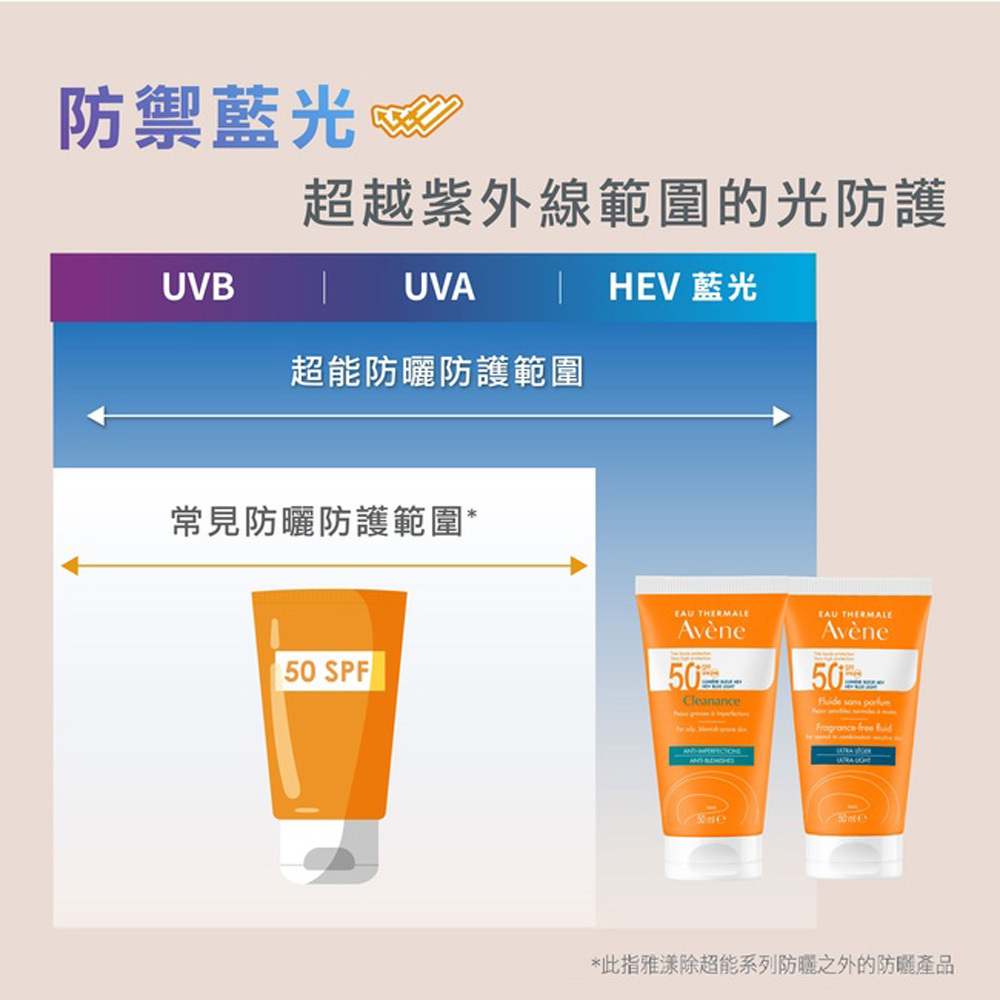 雅漾超能控油清爽防曬液SPF50+ 防禦藍光 海洋友善