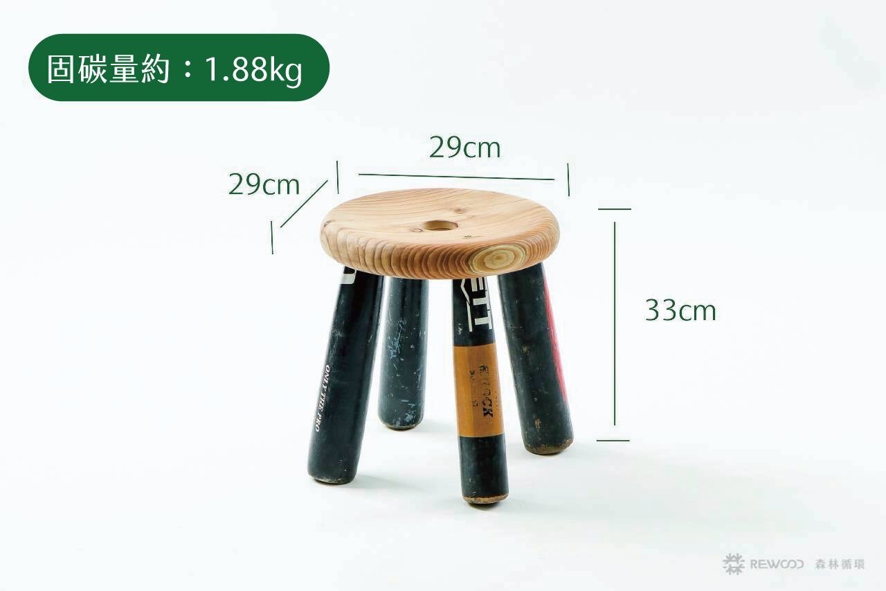 【0912專屬訂單 FB -Pohsin Huang】REWOOD棒球椅