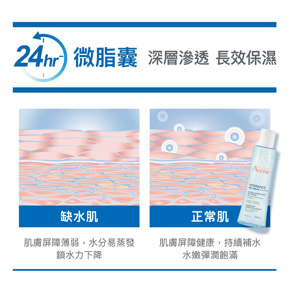 Avene雅漾24H玻尿酸保濕精華露-潤澤型 獨特保濕超導科技,快速深入肌膚 缺水、乾性肌膚適用