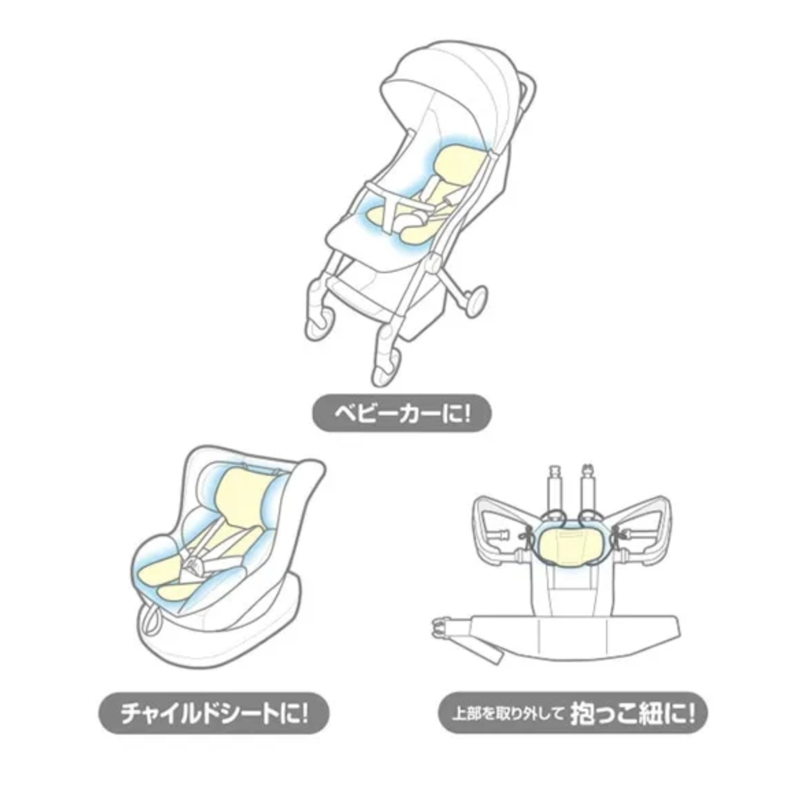 嬰兒車涼感車墊-雪糕