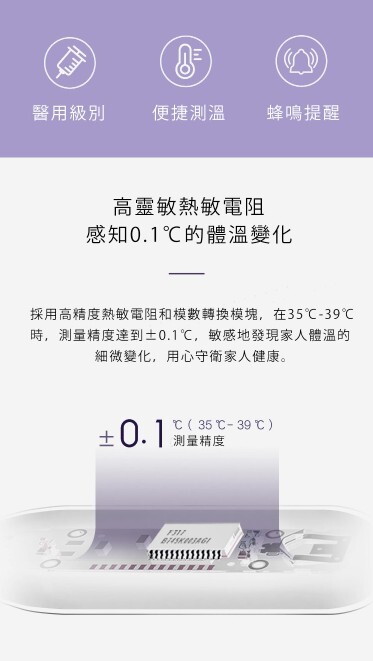 秒秒測 - 醫用電子體溫計（MMC-W201）