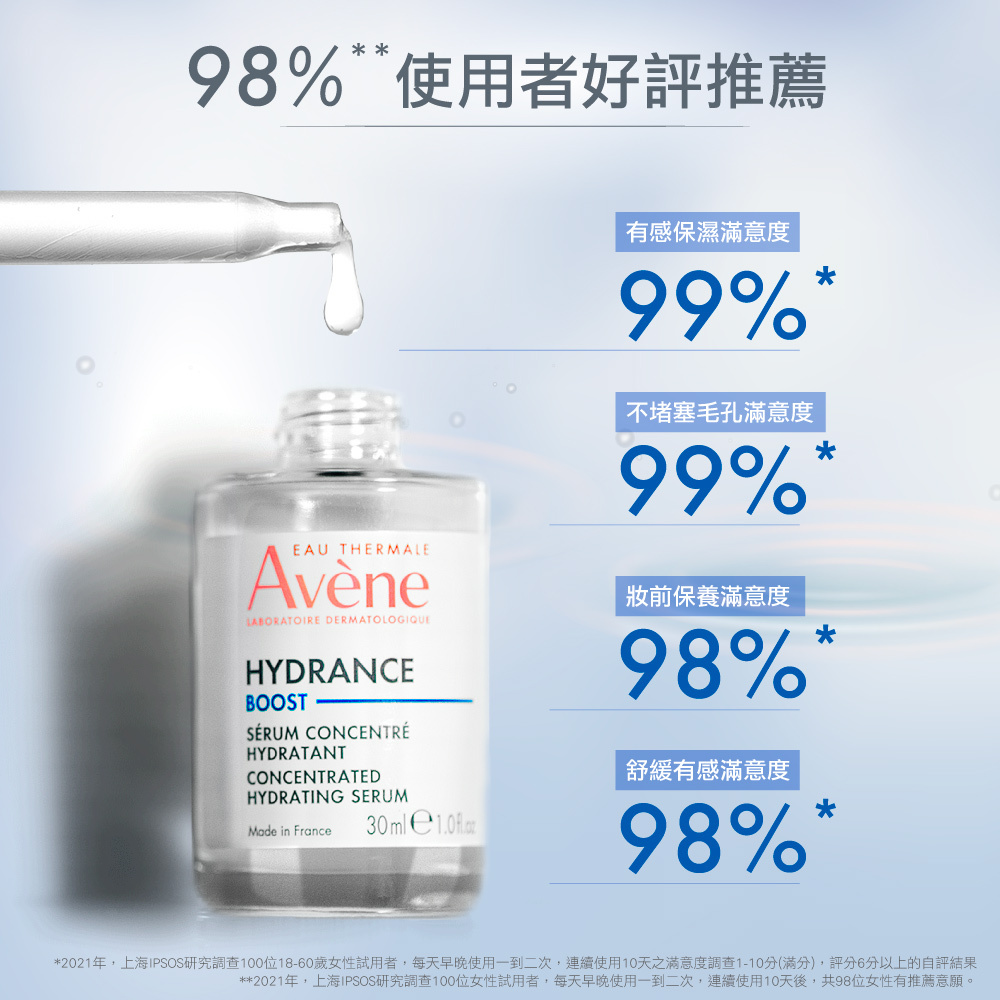 Avene雅漾瞬透保濕精萃，調理肌膚長期缺水狀況