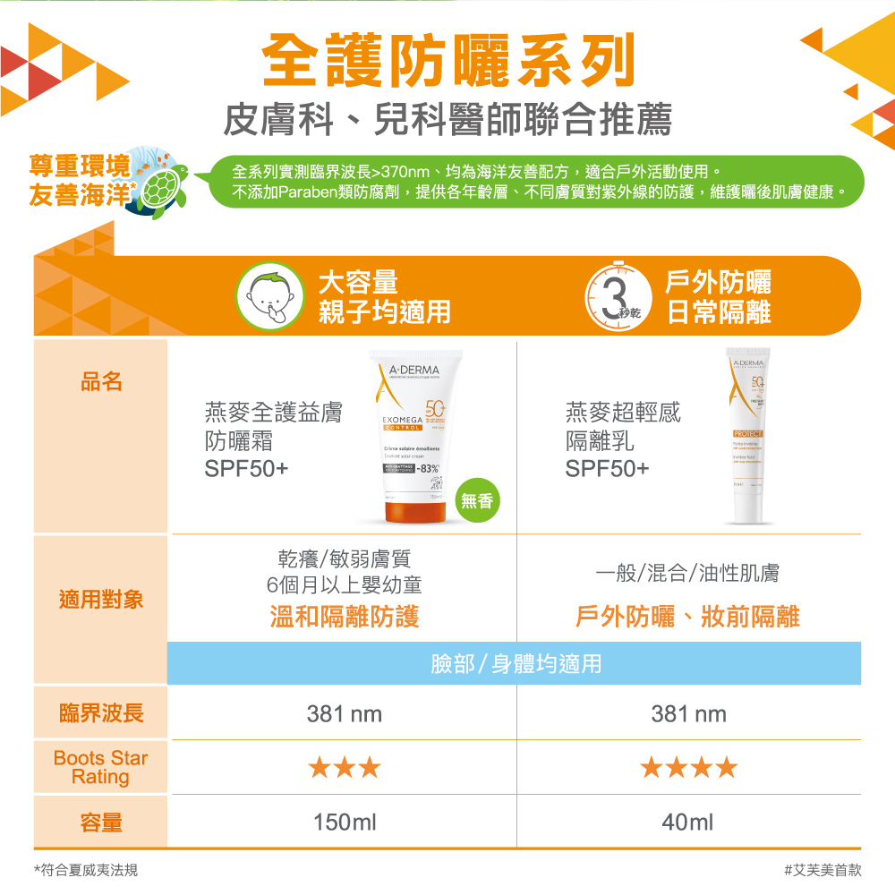 艾芙美燕麥超輕感隔離乳SPF50+