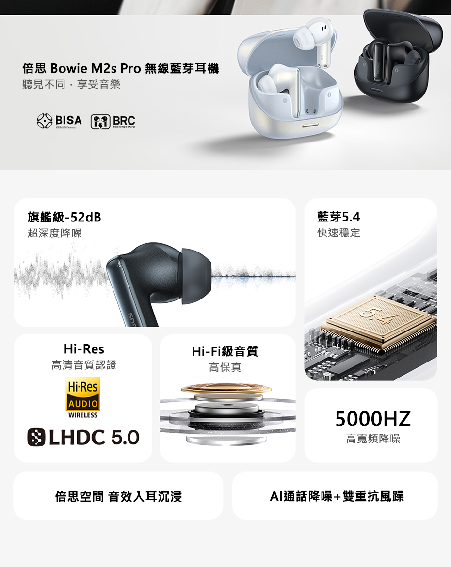 Baseus 耳機功能特色與 ENC 降噪示意圖