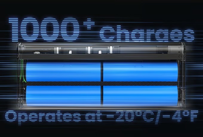 SHARGE Shargeek 140 Power Bank 20000mAh