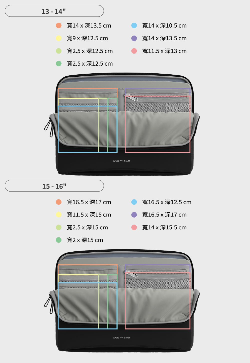macbook專用筆電包防潑水配件收納配件整理口袋airtag