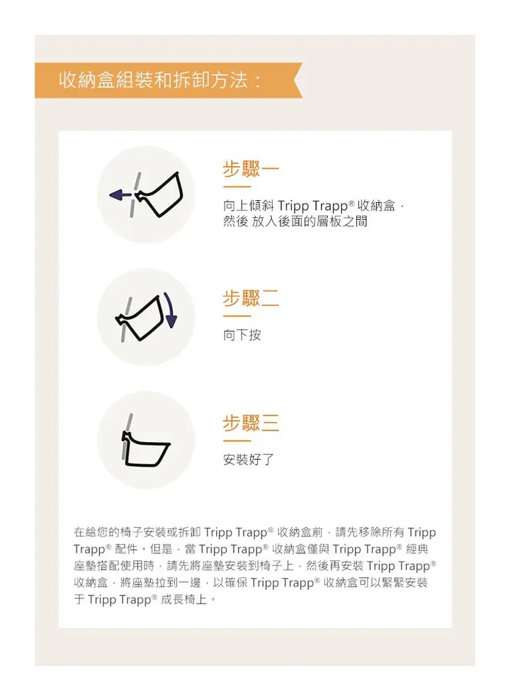 TrippTrapp 收納盒,組裝和拆卸方法的三步驟