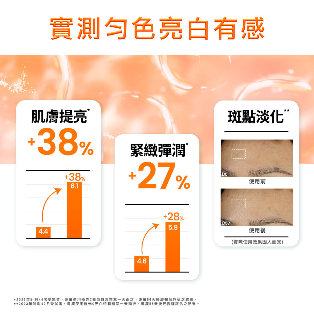 Avene雅漾極光C亮白特潤精萃 三重光采複方 保濕潤澤淡化斑點