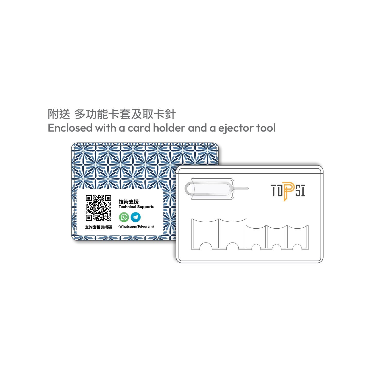 Topsi【日本】5G KDDI 原生卡｜放題不限速