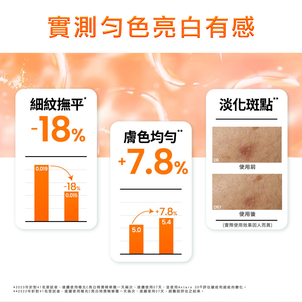 Avene雅漾極光C亮白特潤精華霜 光采複方 肌膚透亮有感