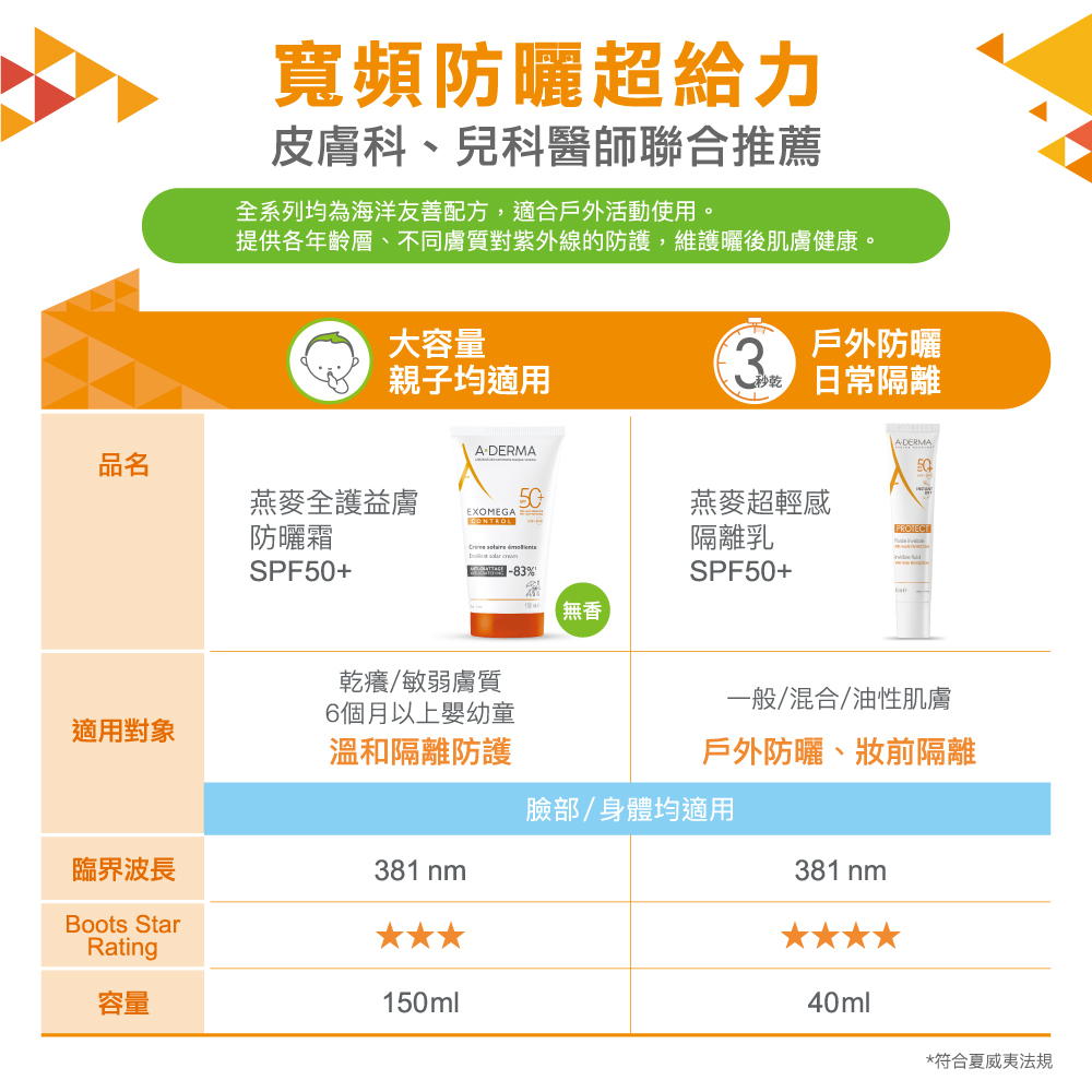 艾芙美燕麥全護益膚防曬霜
