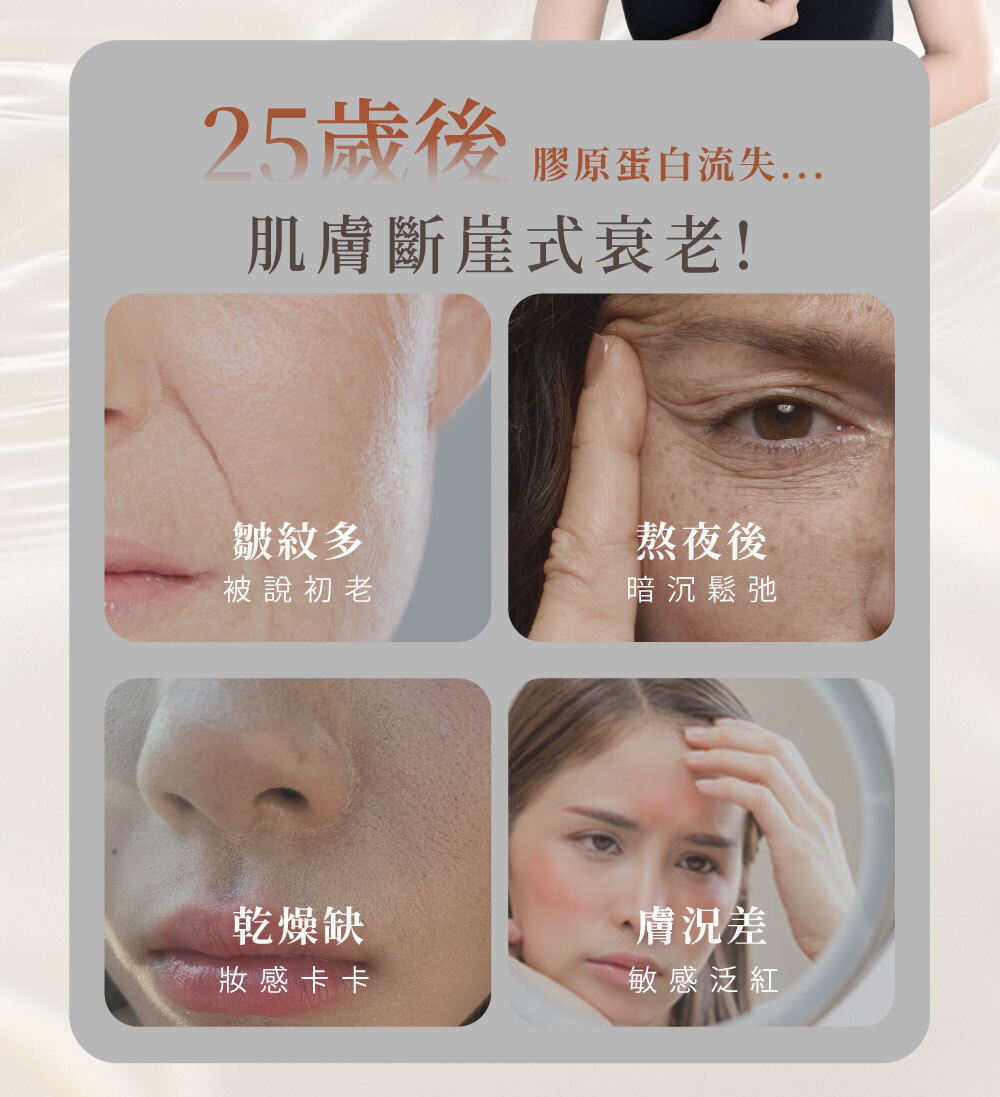 25歲後，膠原蛋白流失——肌膚斷崖式衰老『皺紋多、膚況不好、乾燥缺水』