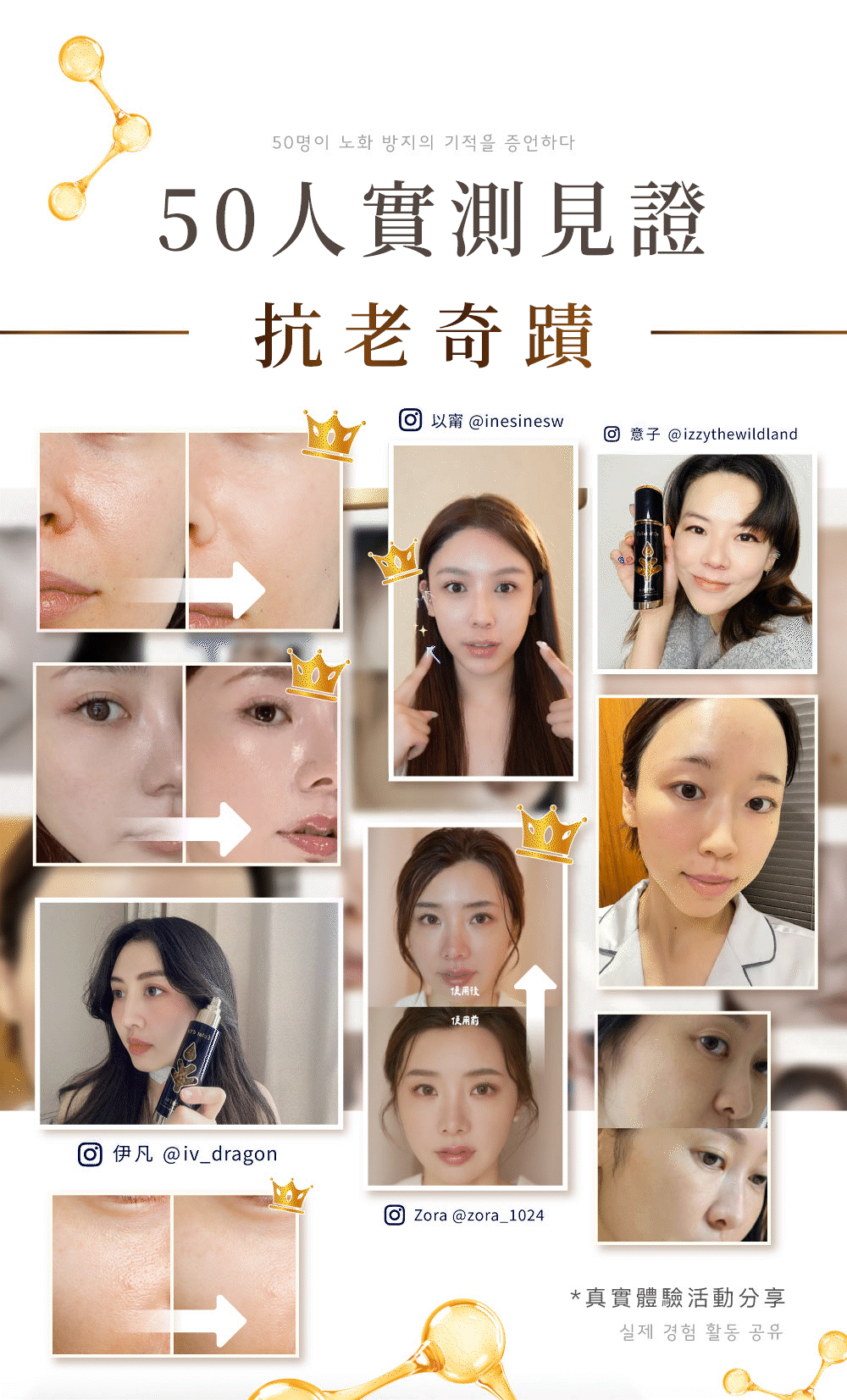 50人實測見證抗老奇蹟