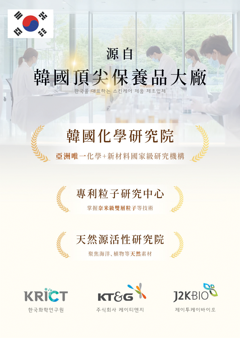 源自韓國頂尖保養品大廠『韓國化學研究院｜專利粒子研究中心｜天然源活性研究院』