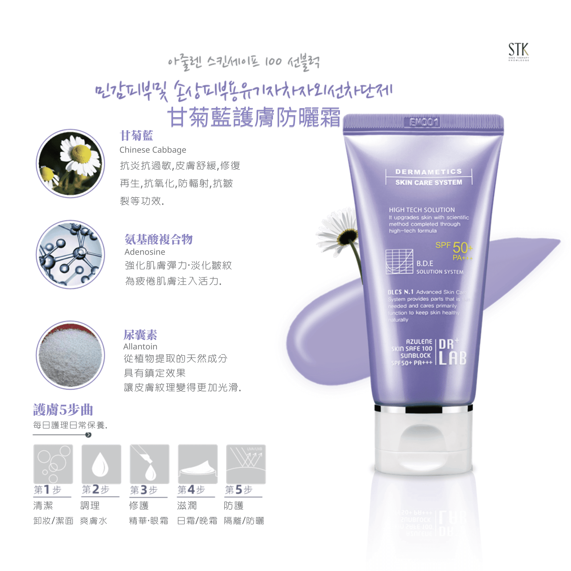 【預購】AKR091121 Dr Lab 德萊博甘菊藍防曬乳 100ml