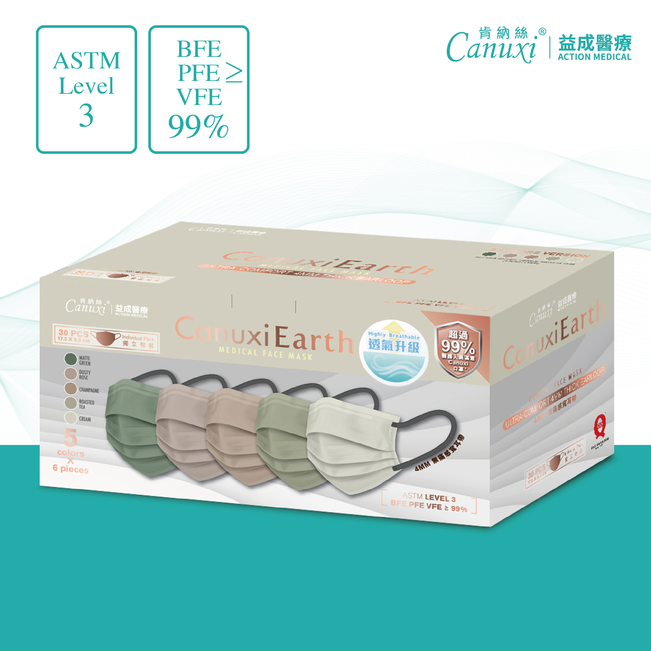 香港製 - Canuxi Earth 高透氣 5色外科耳掛式口罩 ASTM Level 3 (獨立包裝)