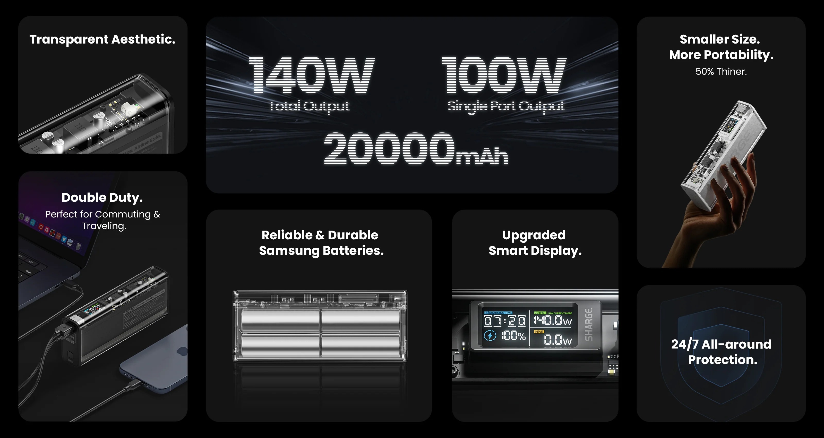 SHARGE Shargeek 140 Power Bank 20000mAh