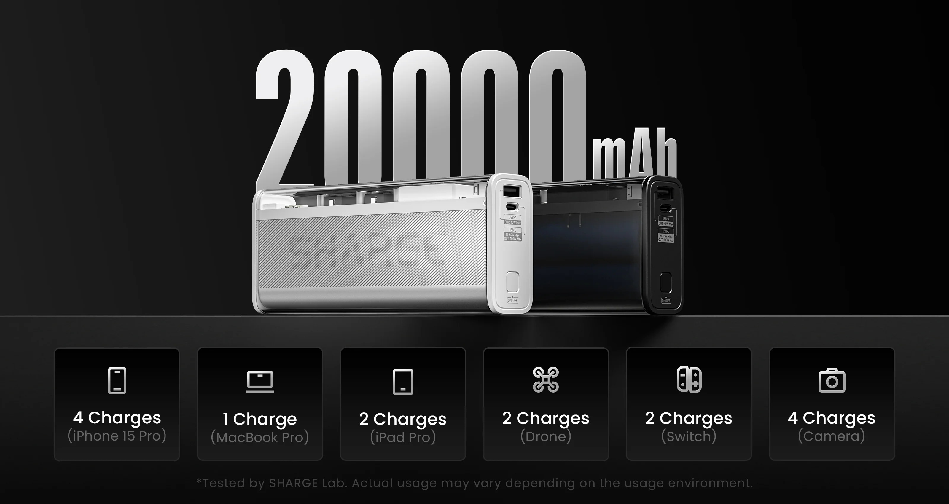 SHARGE Shargeek 140 Power Bank 20000mAh