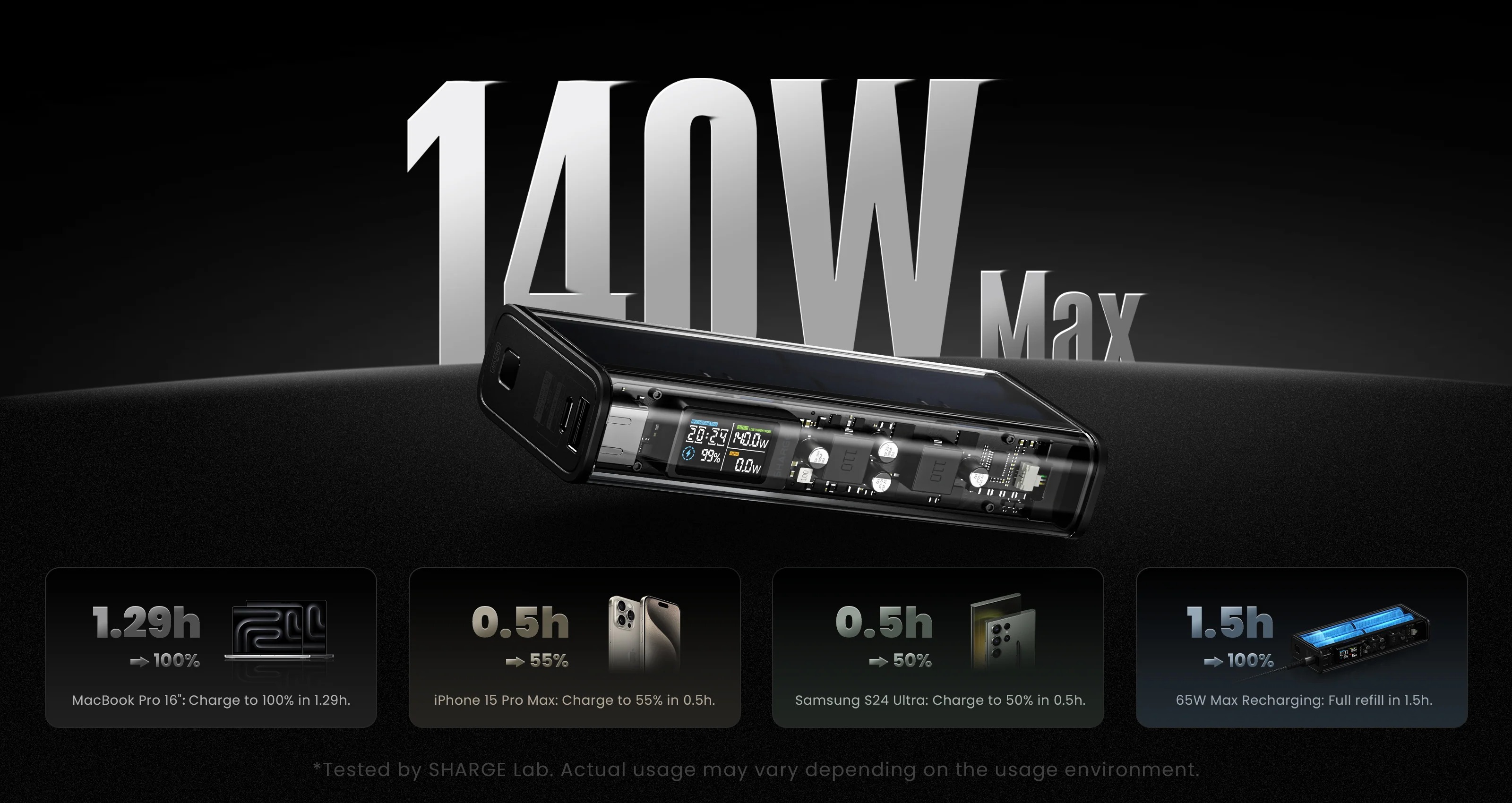 SHARGE Shargeek 140 Power Bank 20000mAh