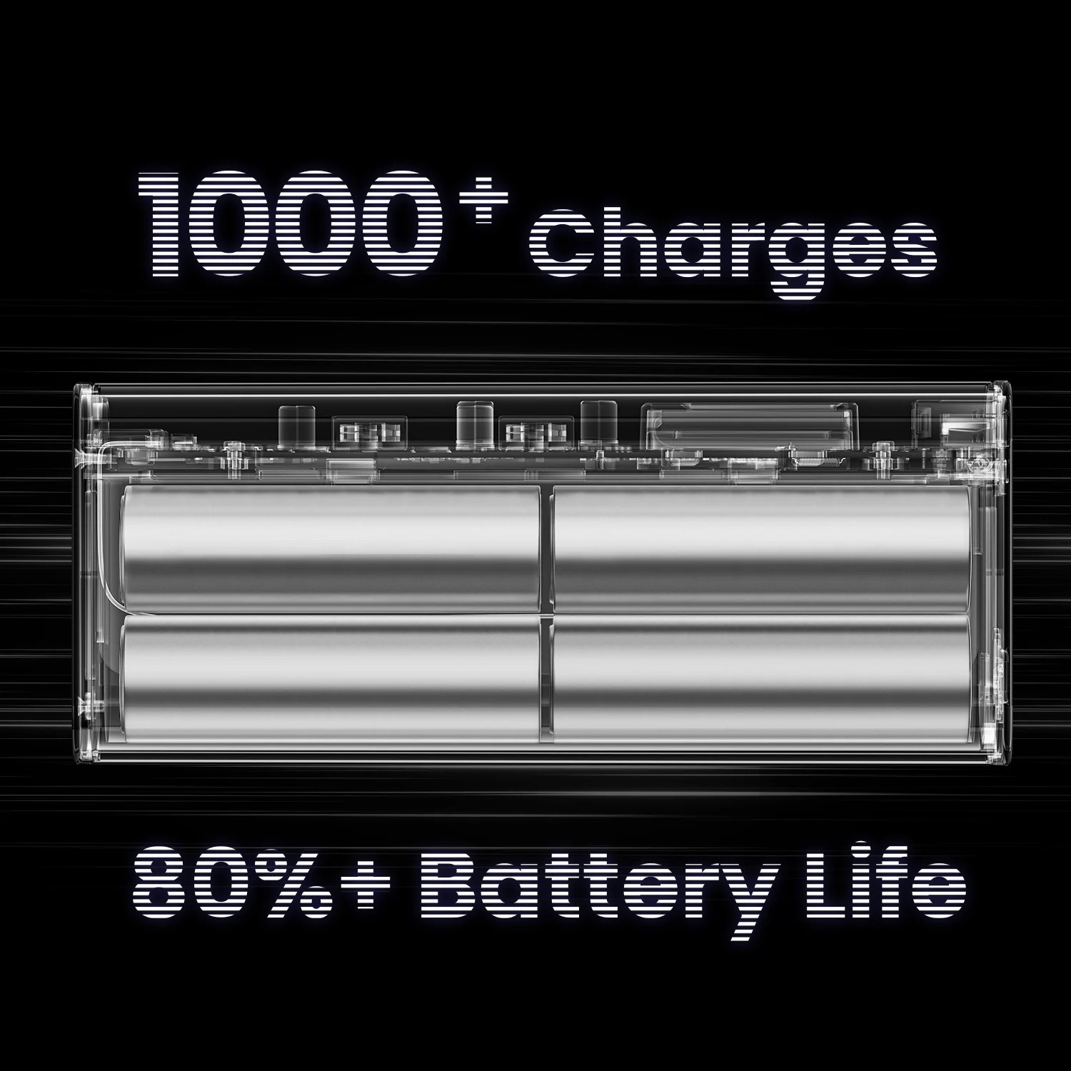 SHARGE Shargeek 140 Power Bank 20000mAh