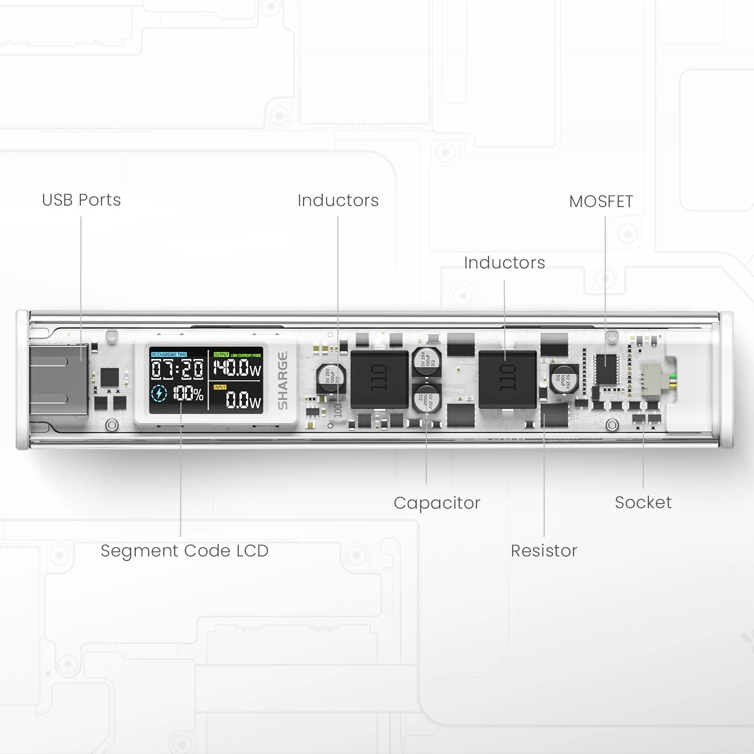 SHARGE Shargeek 140 Power Bank 20000mAh
