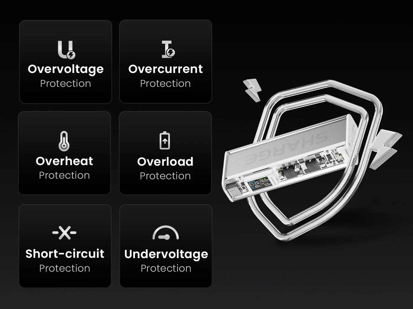 SHARGE Shargeek 140 Power Bank 20000mAh