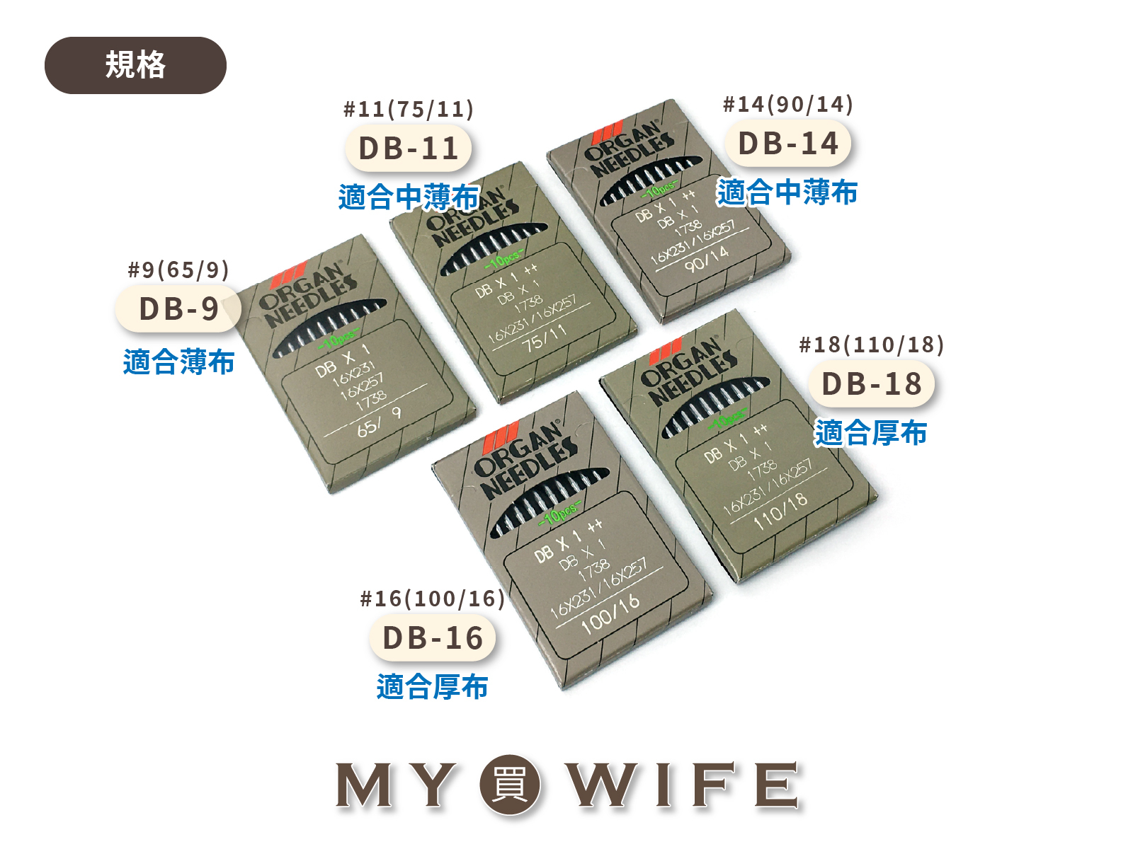 風琴牌ORGAN NEEDLES_工業車針_5規格【DB-9/DB-11/DB-14/DB-16/DB-18】