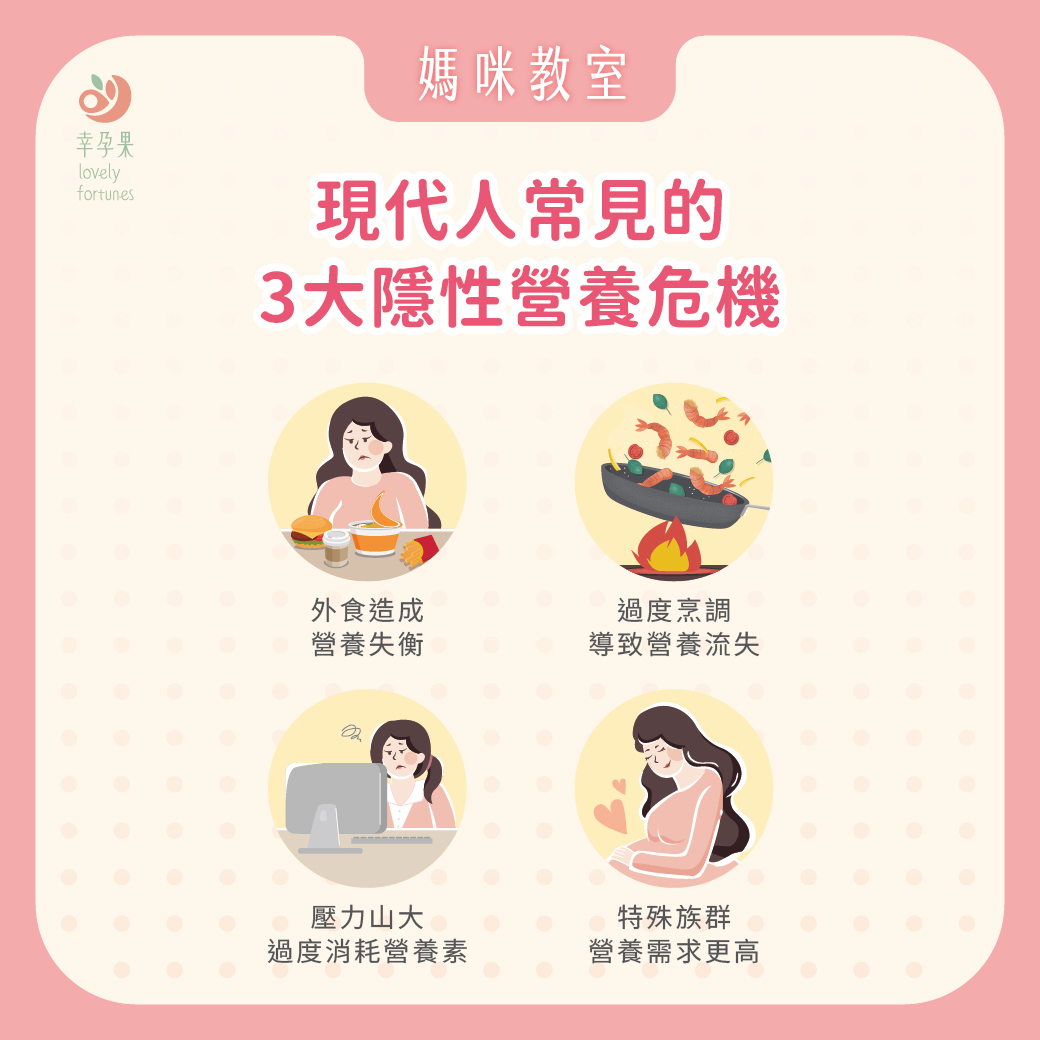 幸孕果媽咪教室 綜合維他命怎麼挑？功效、種類一次看懂，找出最適合你的補給法