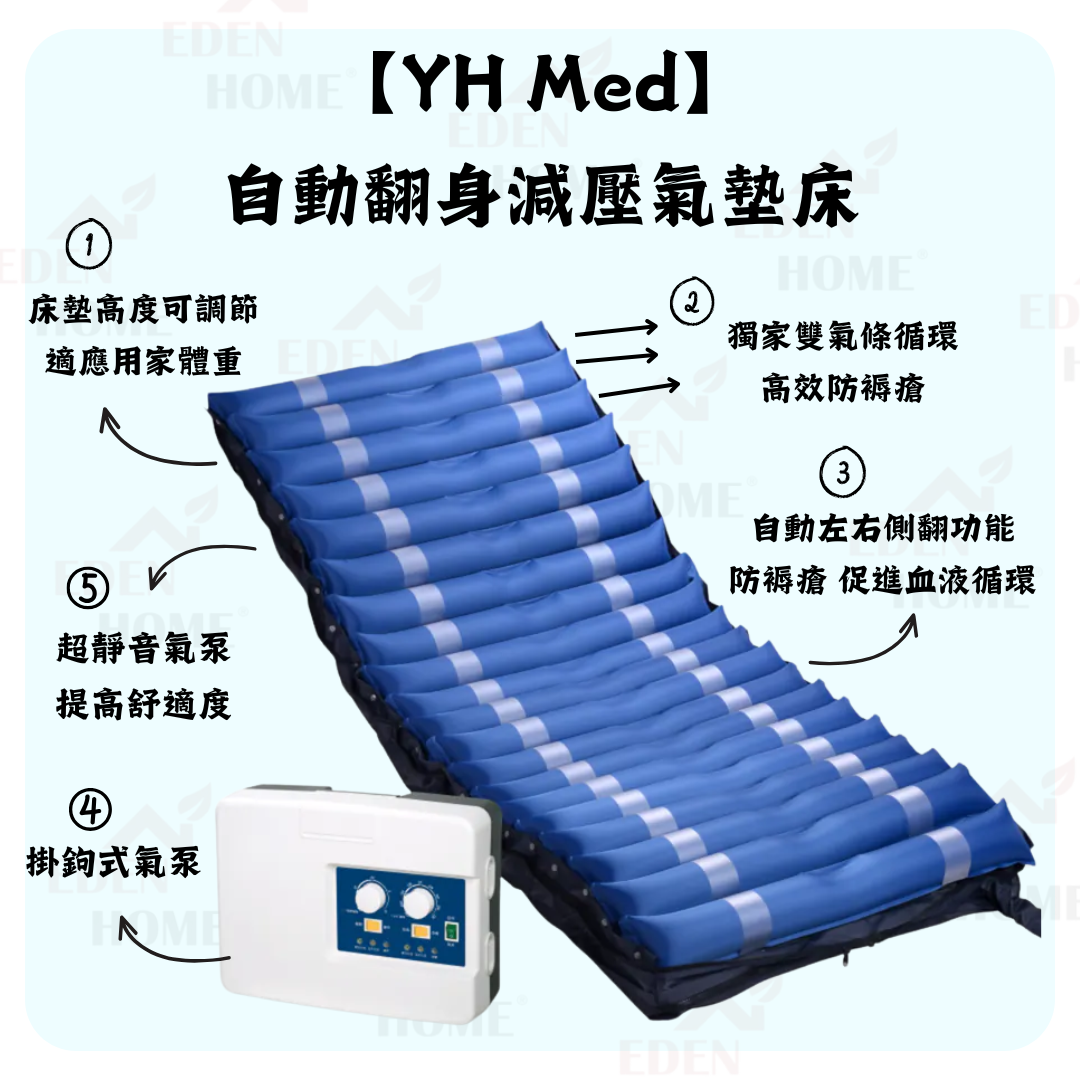 【月租】【YH MED】 自動翻身減壓氣墊床