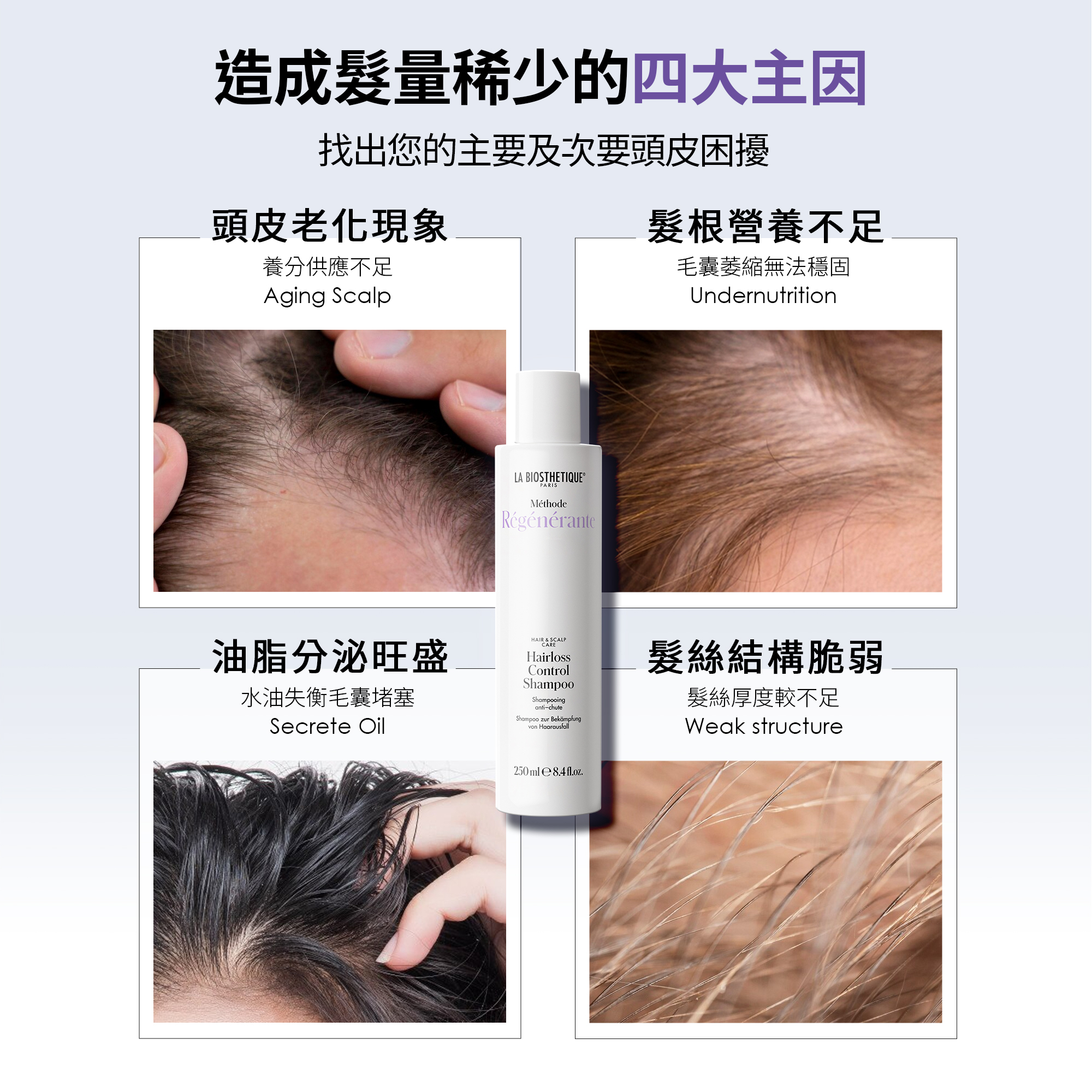 髮妝之鑰官方旗艦店,LA BIOSTHETIQUE,法國LB,MR逆齡再生肌浴