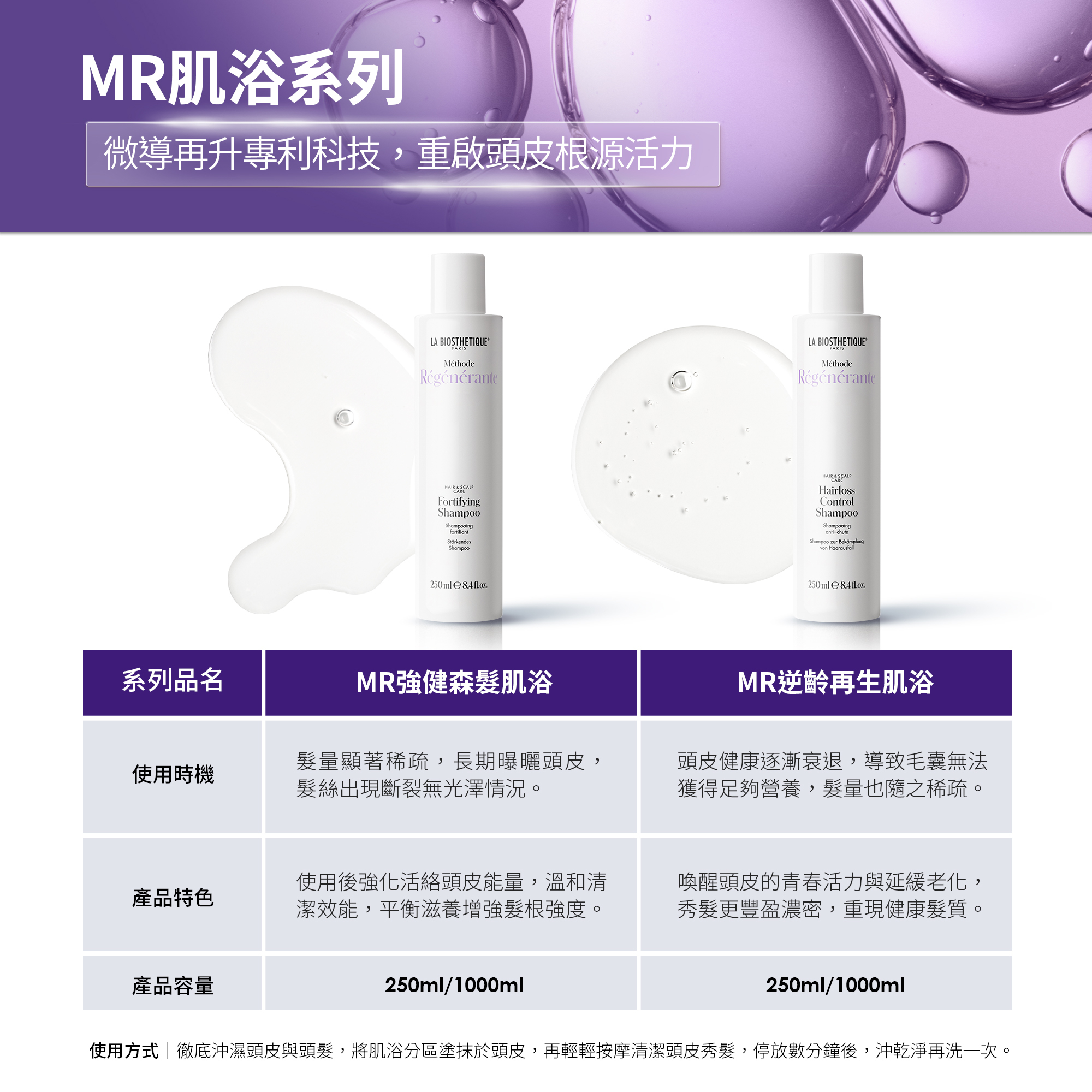 髮妝之鑰官方旗艦店,LA BIOSTHETIQUE,法國LB,MR逆齡再生肌浴