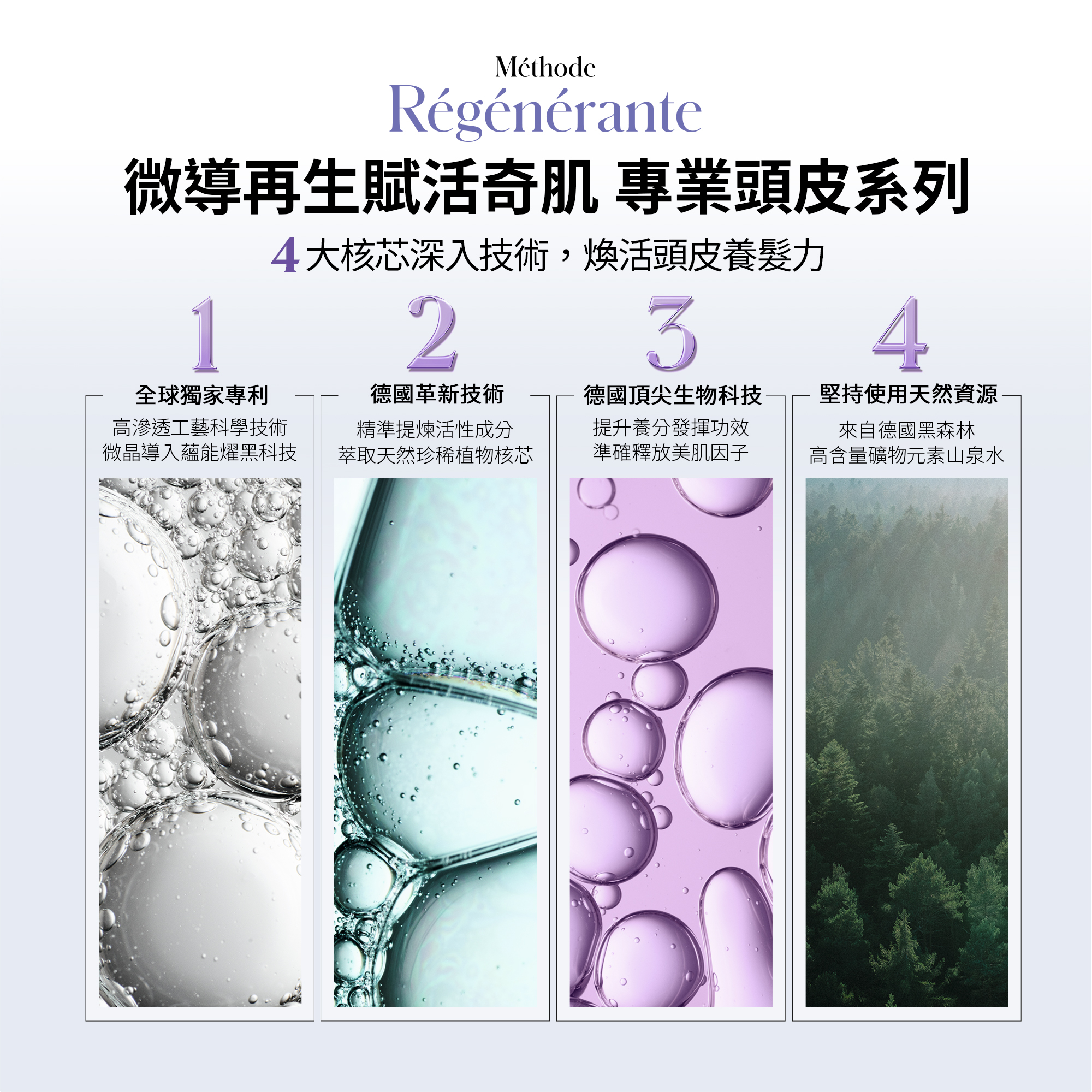 髮妝之鑰官方旗艦店,LA BIOSTHETIQUE,法國LB,MR逆齡再生肌浴