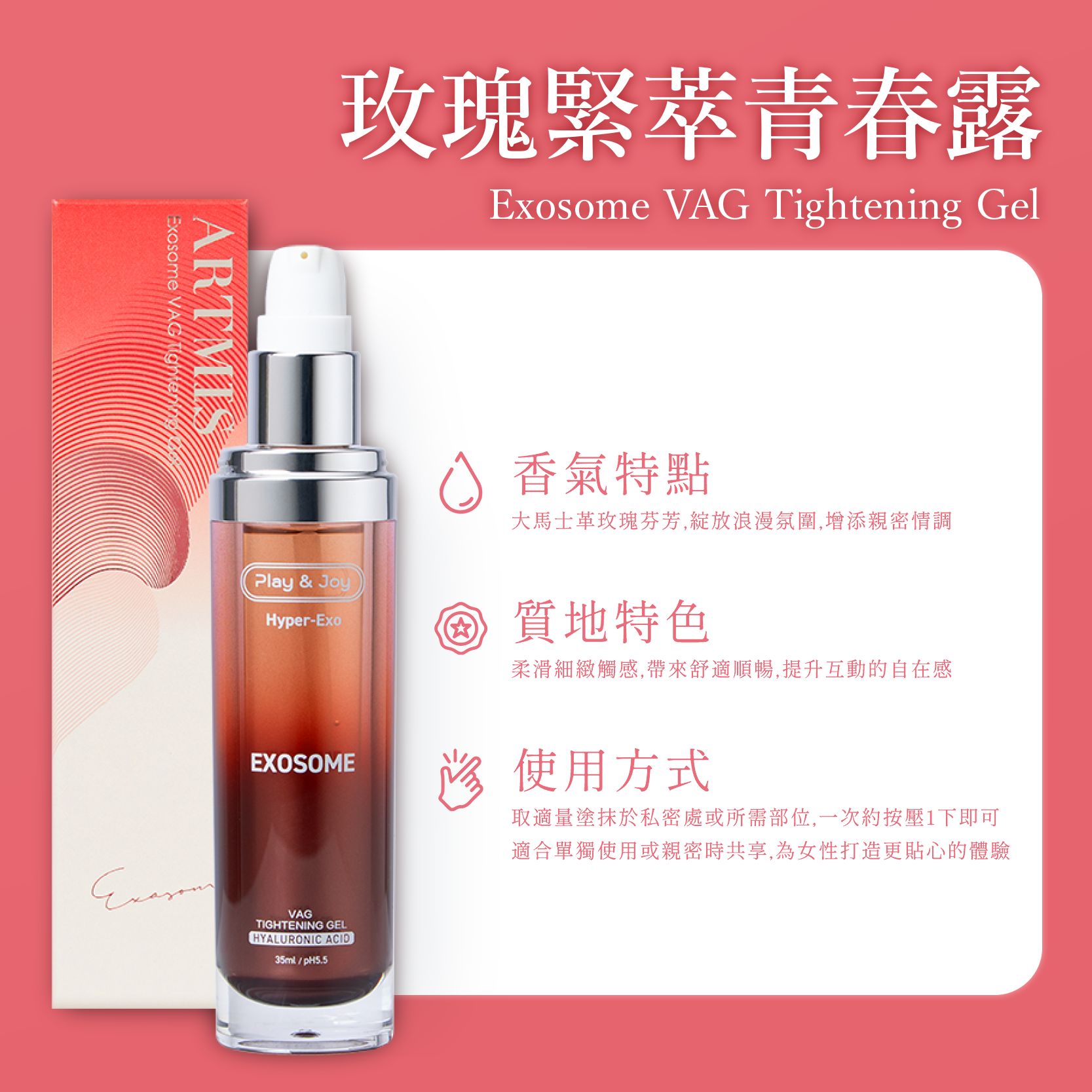 玫瑰緊萃青春露,LAY&JOY,PLAY&JOY 潤滑液,潤滑液,水性潤滑液,矽性潤滑液,高潮液,潤滑液膠囊,隱形潤滑液膠囊,男性清潔乳,男性養護液,口交液