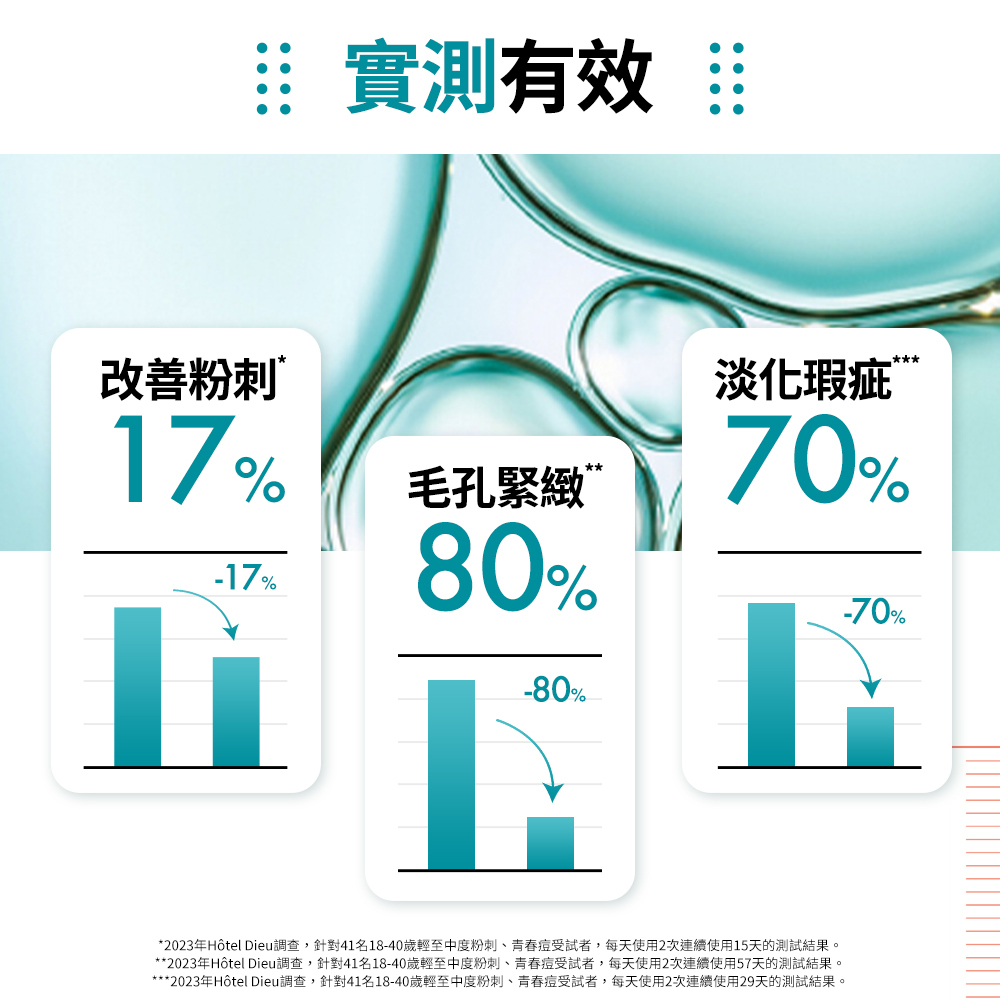 Avene雅漾極效多重酸煥膚精萃 溫和雙重酸精華液 痘痘粉刺精華