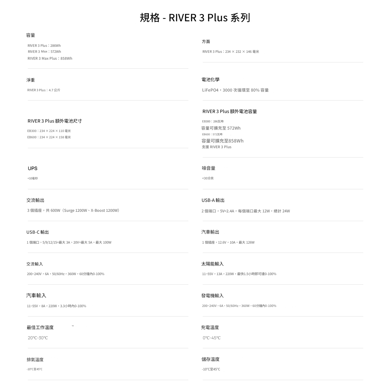EcoFlow River 3 Max Portable Power Station (572Wh)