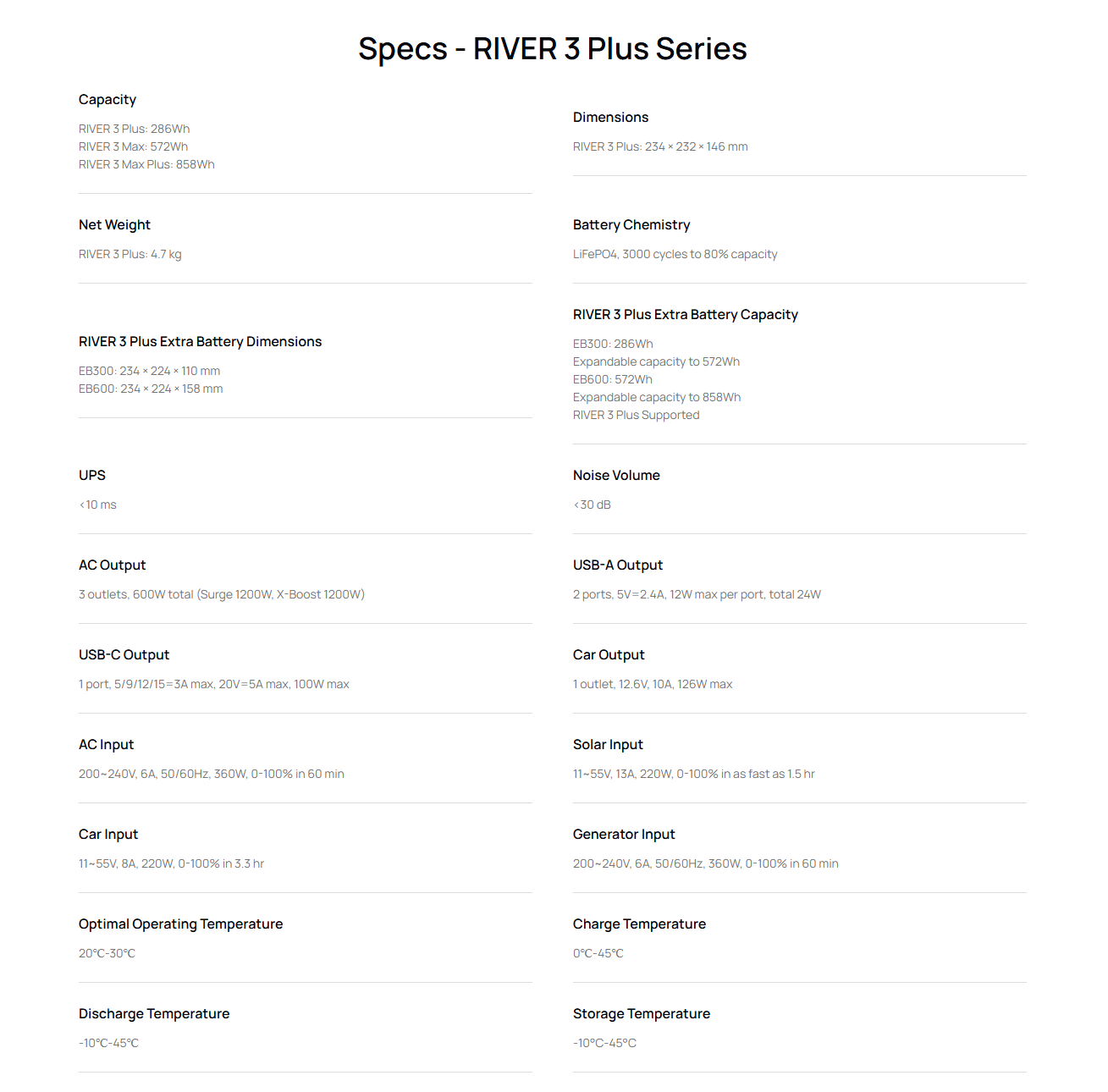 EcoFlow River 3 Max Plus Portable Power Station (858Wh)