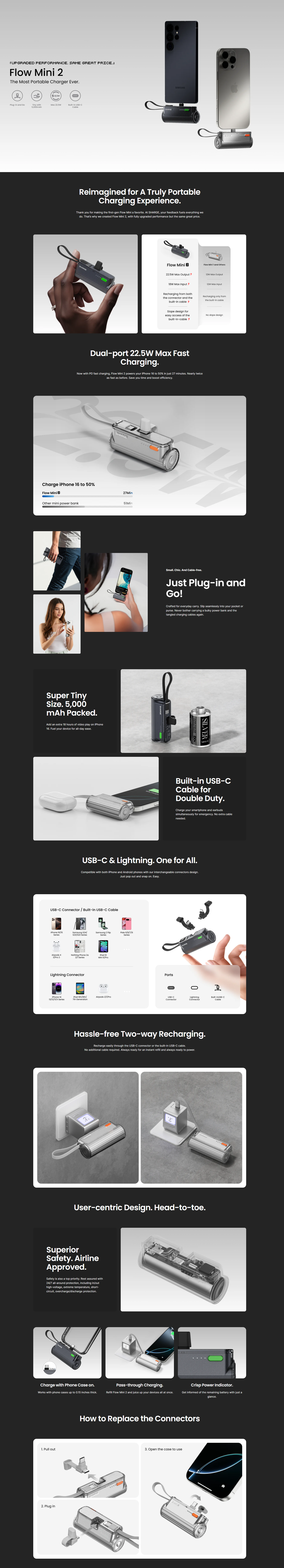 SHARGE Flow Mini 2 Power Bank 5000mAh