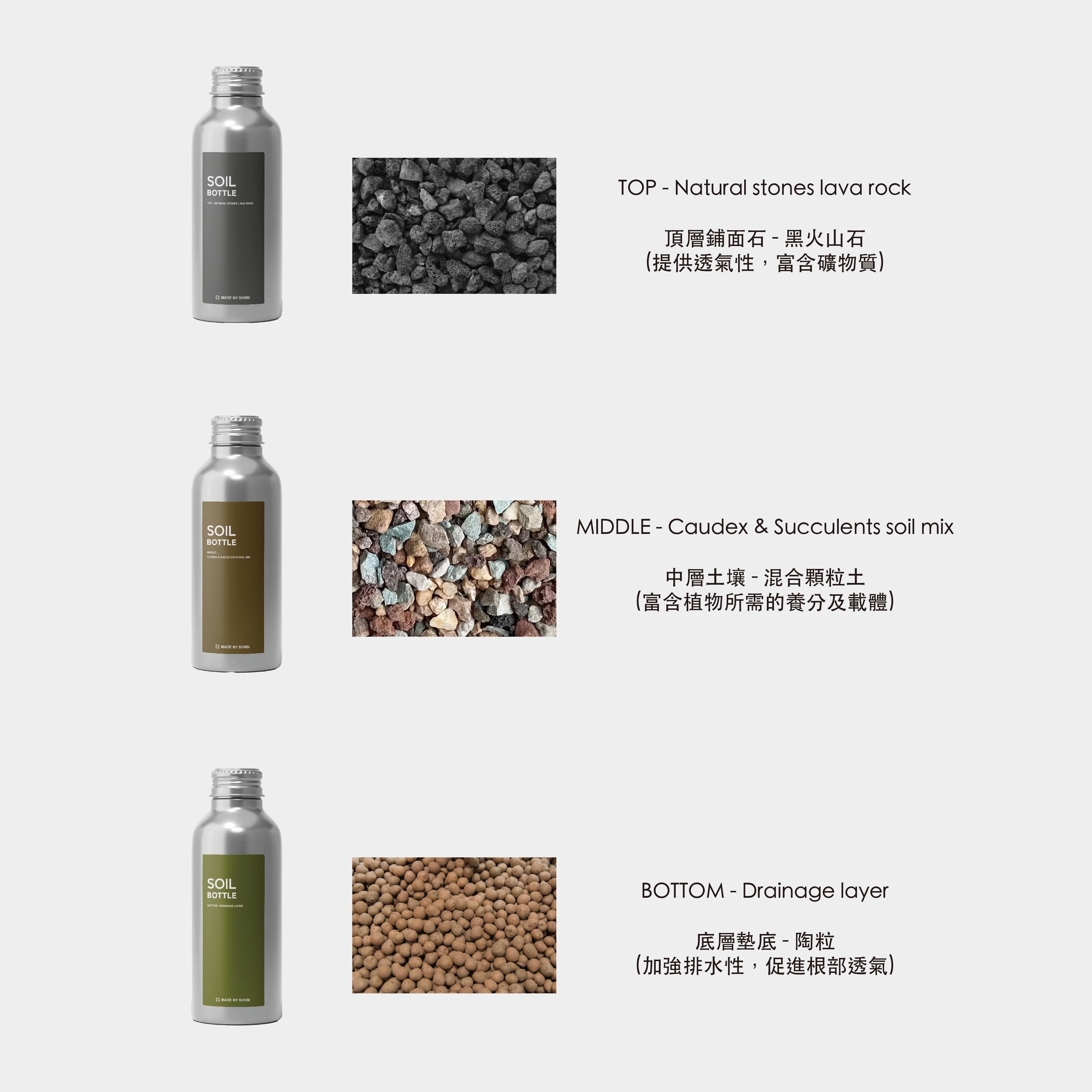 黑火山石／混合顆粒土／陶粒 － SOIL BOTTLE