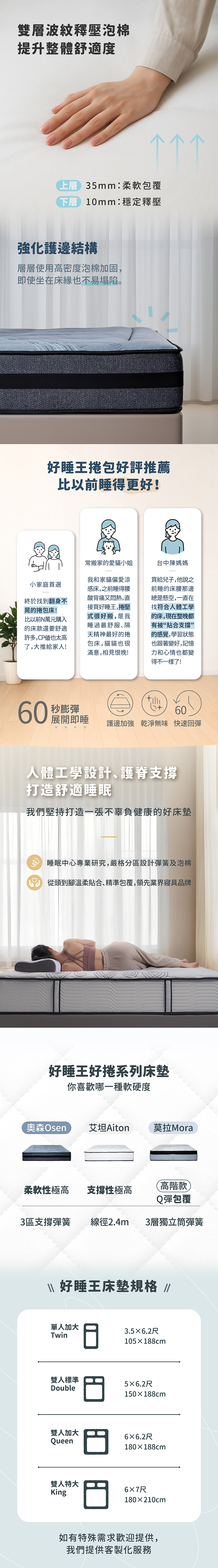 床墊推薦丨奧森 好捲系列床墊 Osen Mattress丨Good Sleep 好睡王家居