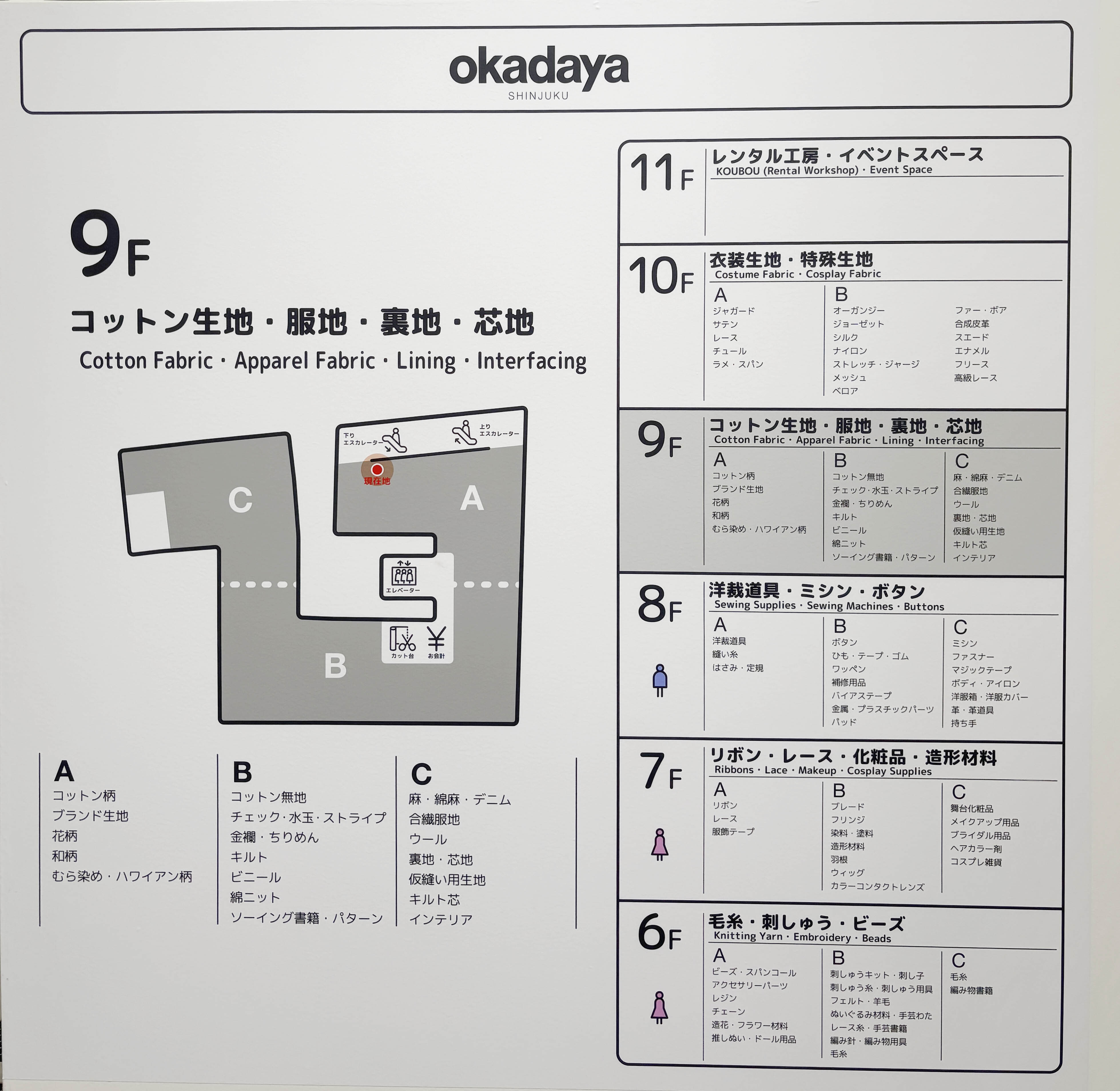 新宿Okadaya