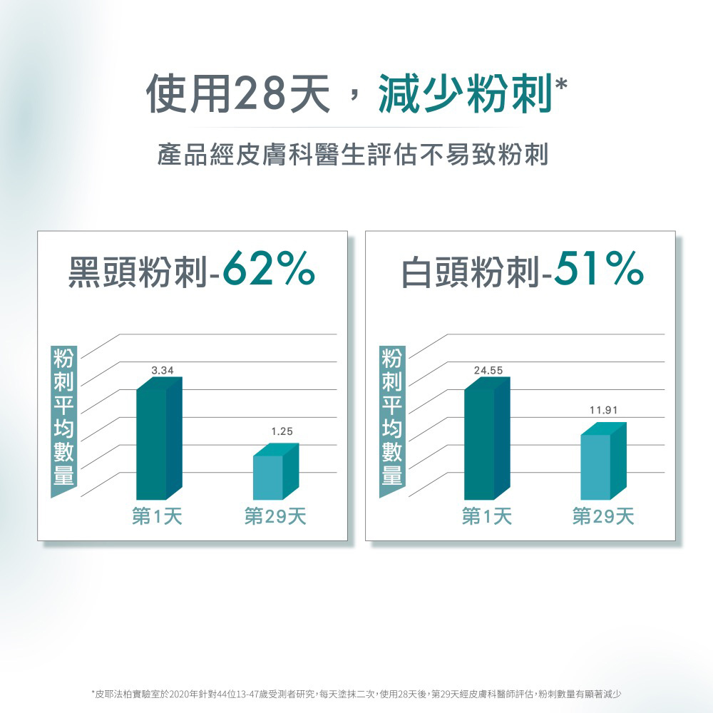 Avene雅漾毛孔緊緻霧光凝凍 油水平衡神器 水感質地不黏膩  收斂毛孔