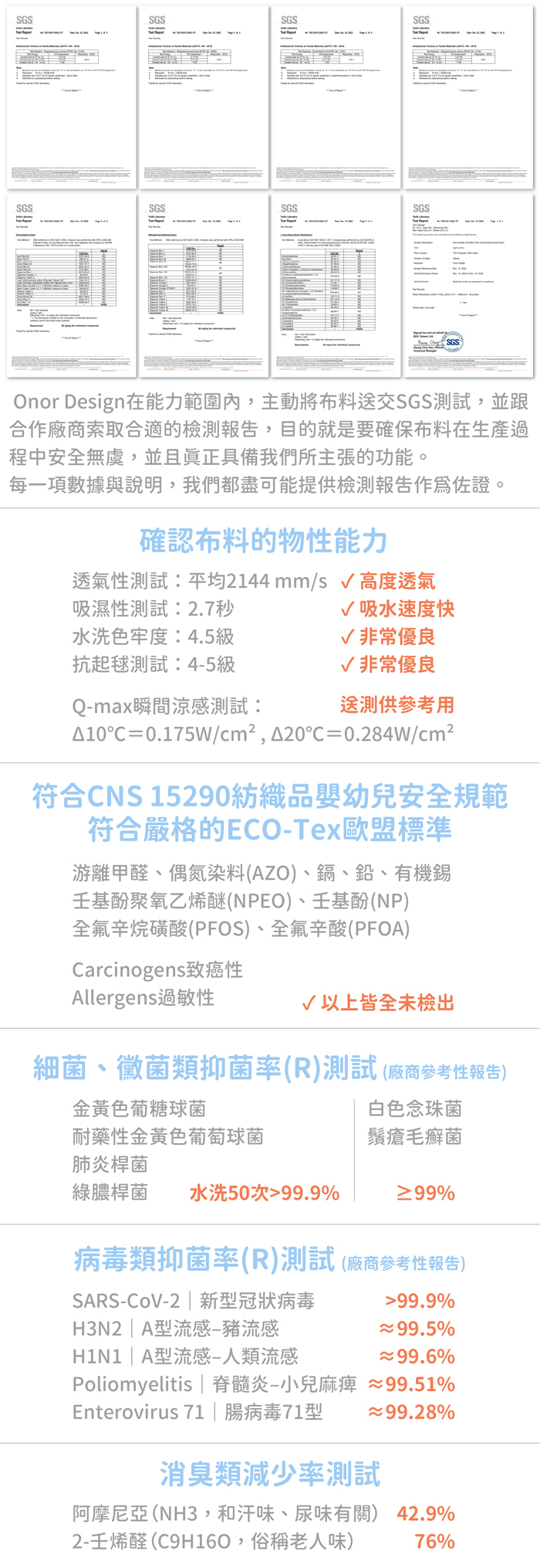 真實測試報告數值示意圖