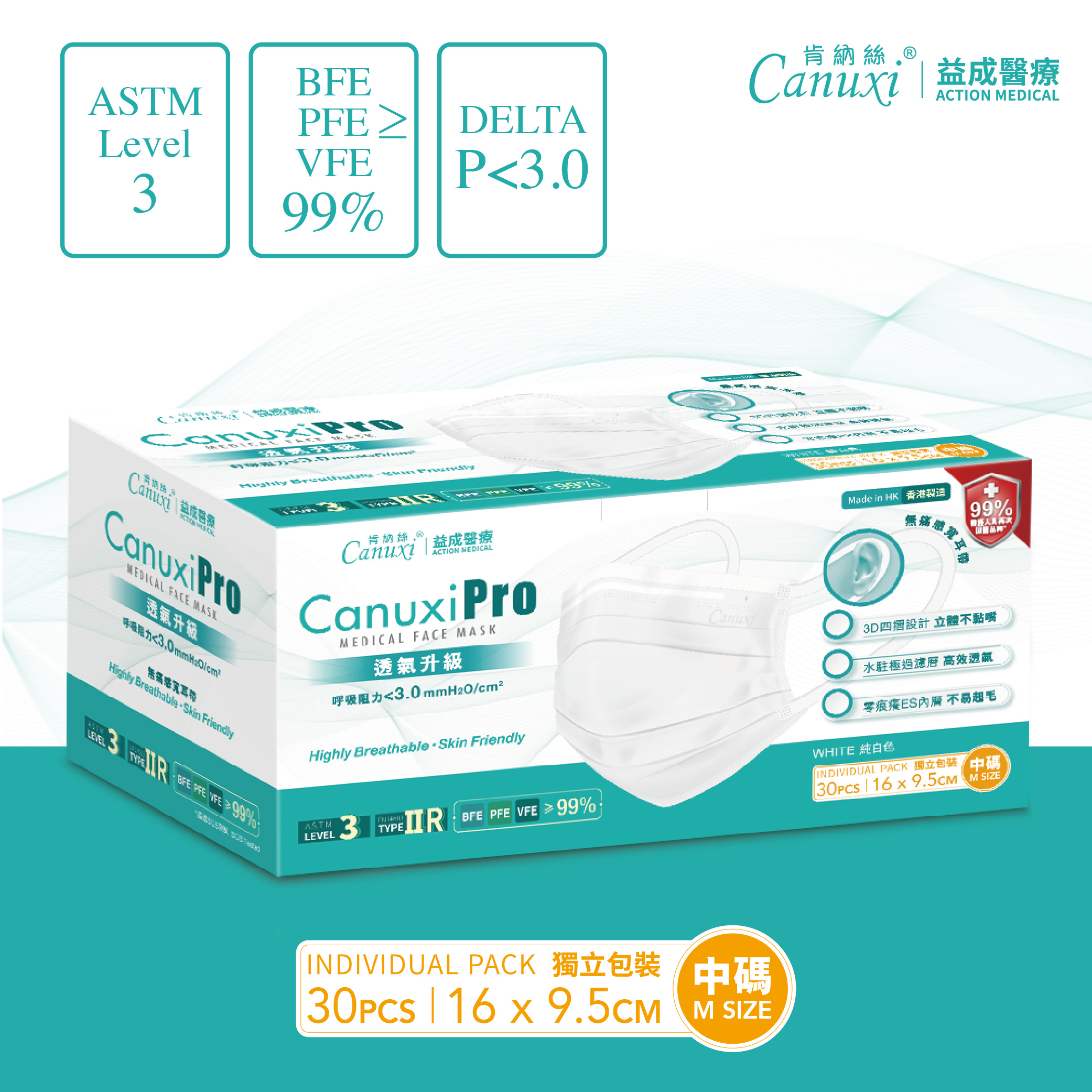 【中碼 160mm】香港製 - Canuxi Pro 高透氣 外科耳掛式口罩 ASTM Level 3 (獨立包裝)