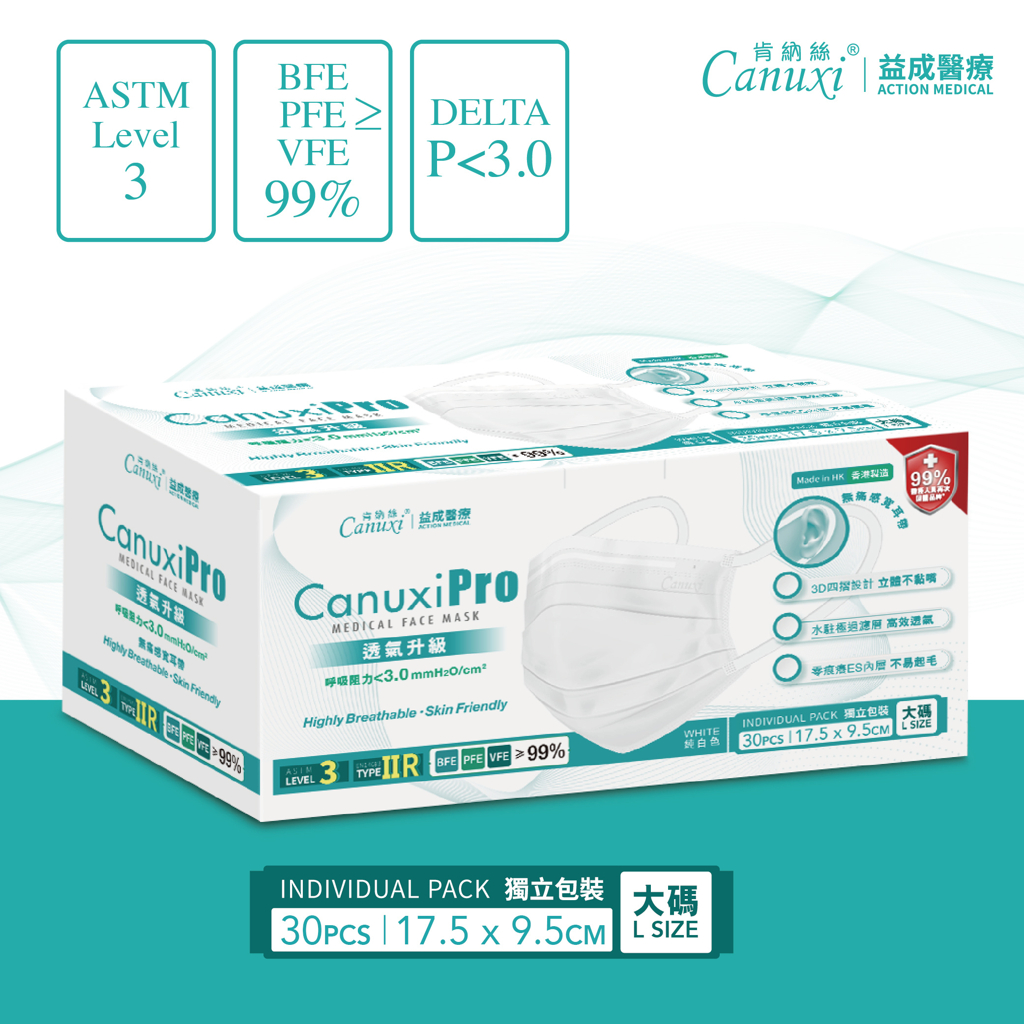 【大碼 175mm】香港製 - Canuxi Pro 高透氣 外科耳掛式口罩 ASTM Level 3 (獨立包裝)