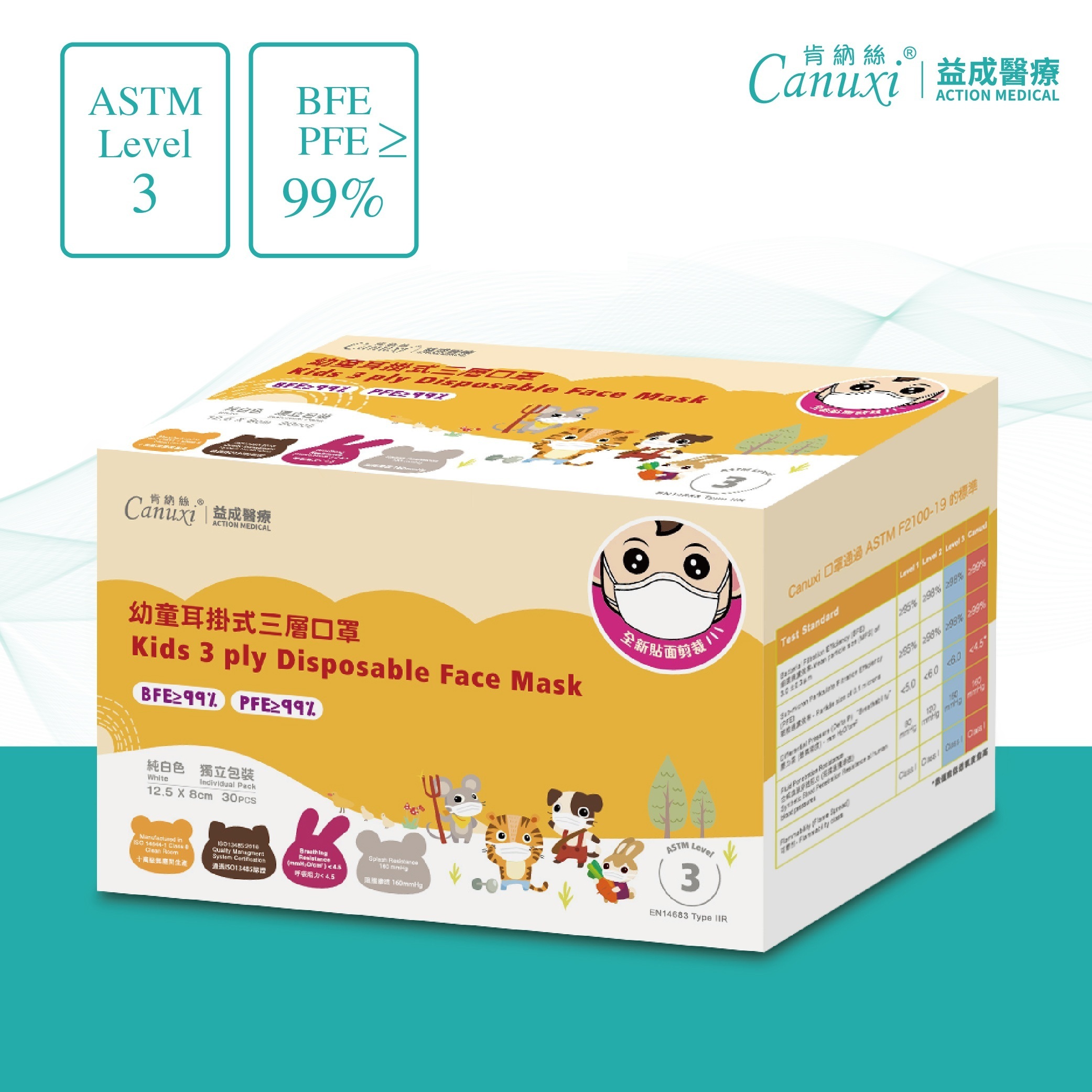 幼童耳掛式三層口罩 ASTM Level 3 (獨立包裝)