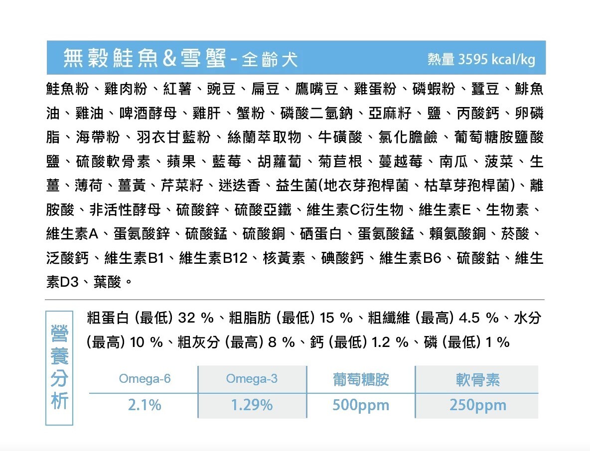 AURORIA極光｜無榖天然糧 全齡選犬試吃包 40g