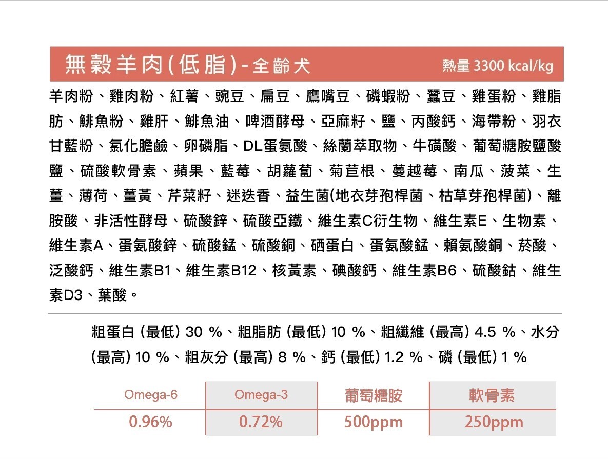 AURORIA極光｜無榖天然糧 全齡選犬試吃包 40g