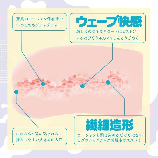 G PROJECT,日本 G PROJECT,G PROJECT 自慰套,男用自慰套,男用飛機杯,飛機杯,二次元自慰套,二次元飛機杯,NURE-MAN［ヌレマン］ とは ,NURE-MAN 濕濕小穴男用自慰套