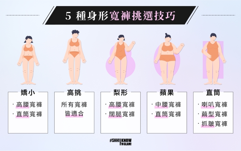 5 種身形挑選寬褲技巧
