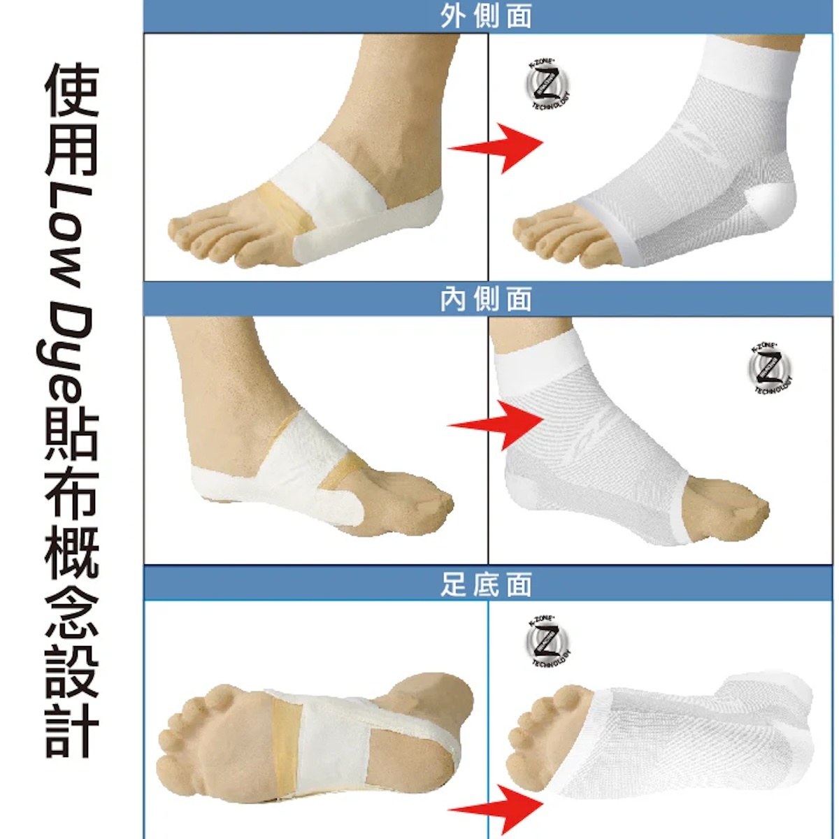 OS1st KZT 穩定科技